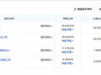 广州穗腾数字科技有限公司成立