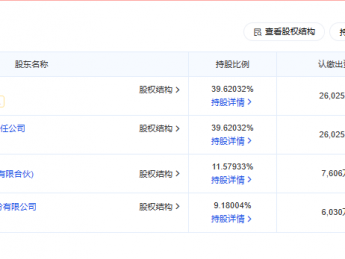 广州穗腾数字科技有限公司成立