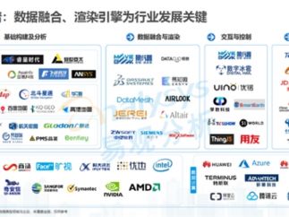 元宇宙应用场景趋势报告发布 影谱科技用ai 数字孪生构建元宇宙技术基础